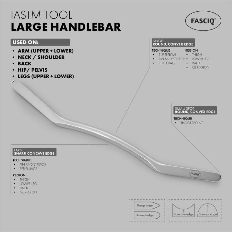 FASCIQ® Sada velkých nástrojů – 5 kusů