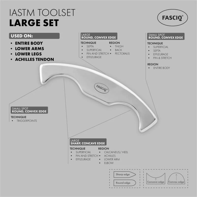 FASCIQ® Sada velkých nástrojů – 5 kusů