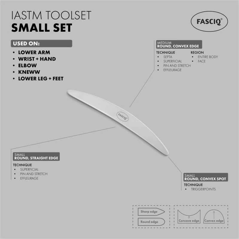 FASCIQ® IASTM Sada nástrojů – Malá