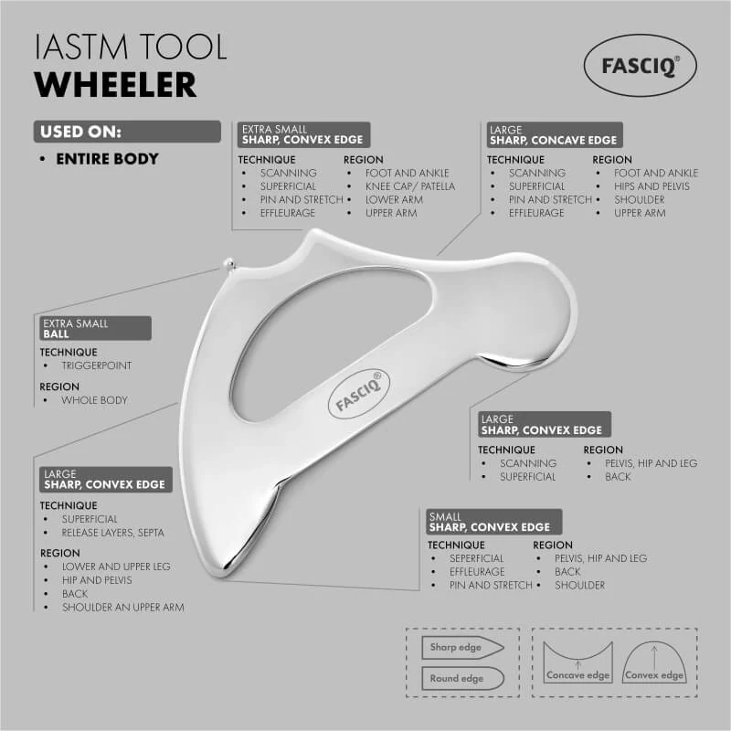 FASCIQ® Wheeler