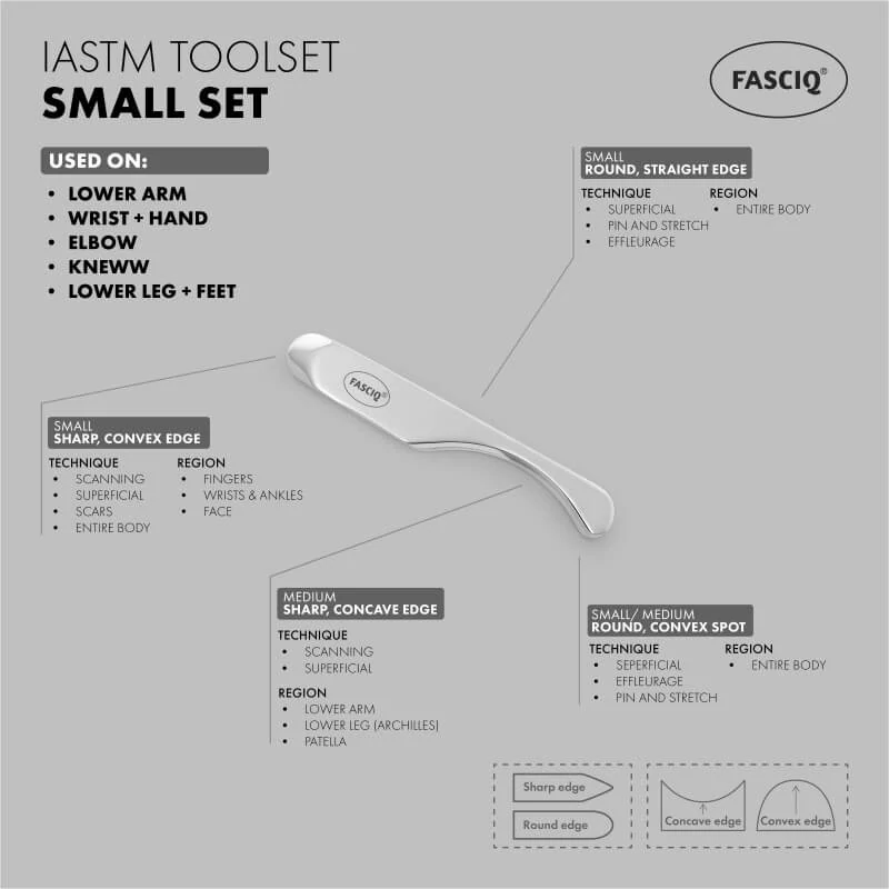 FASCIQ® IASTM Sada nástrojů – Malá