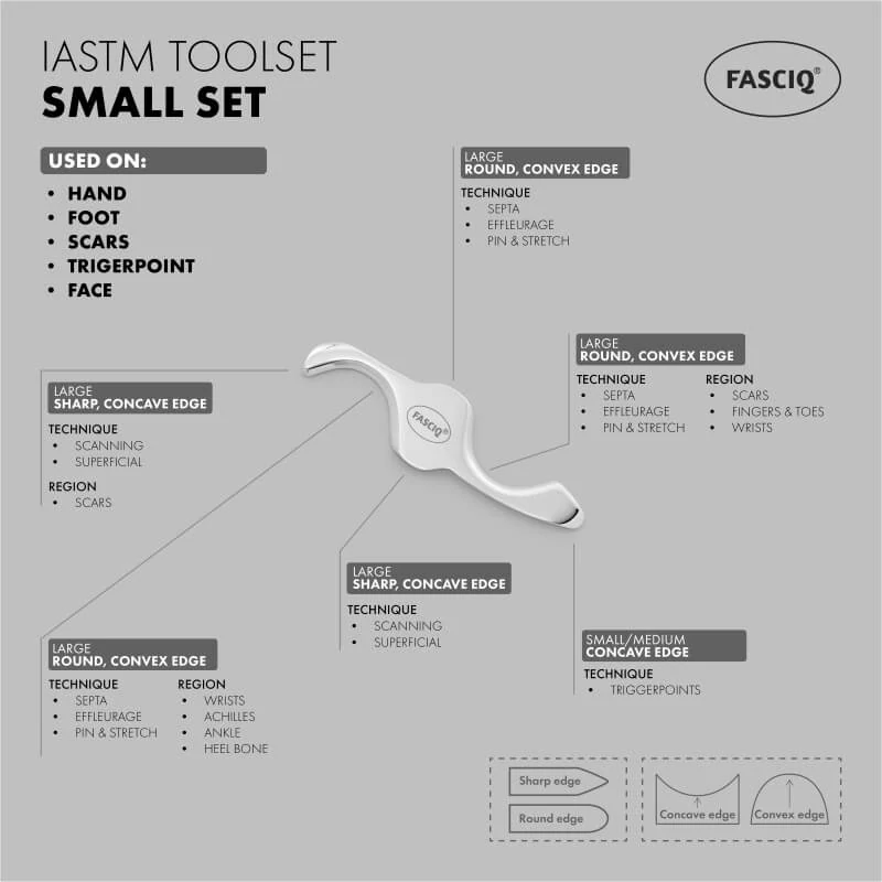 FASCIQ® IASTM Sada nástrojů – Malá